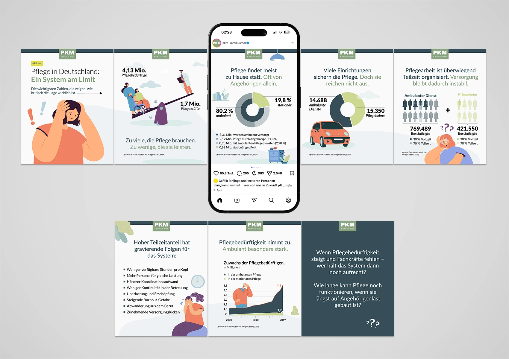 PKM_Insta_Carousel_a