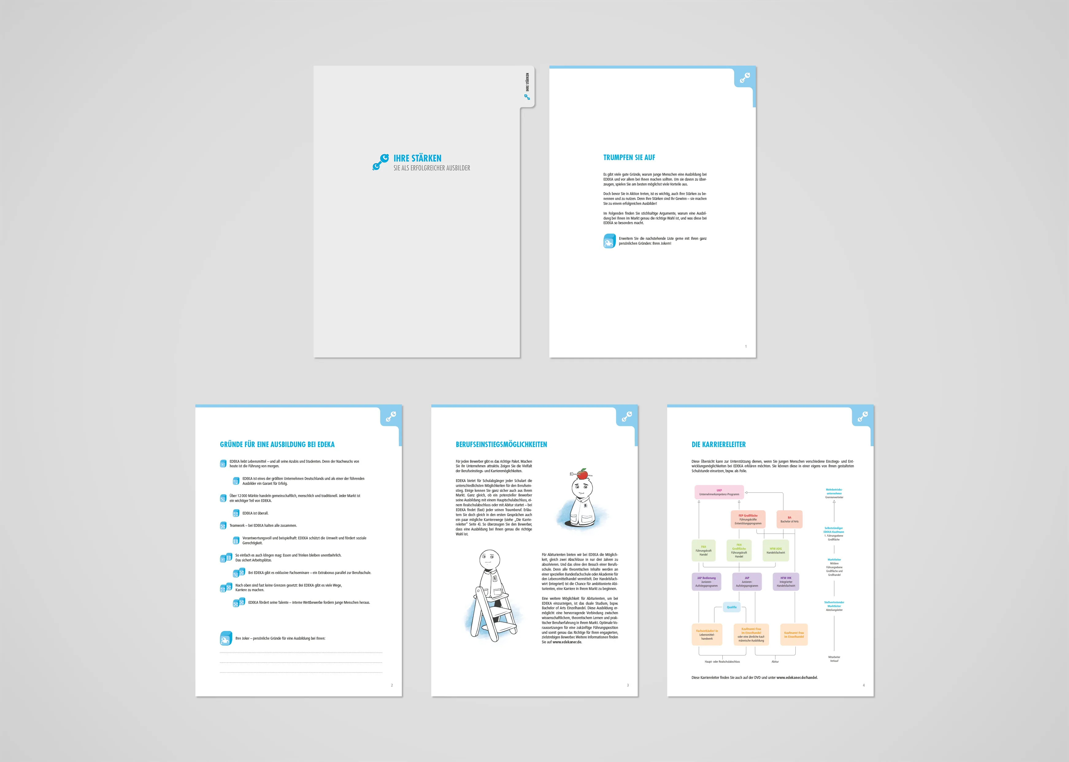 EDEKA_Ordner_Marketing_d
