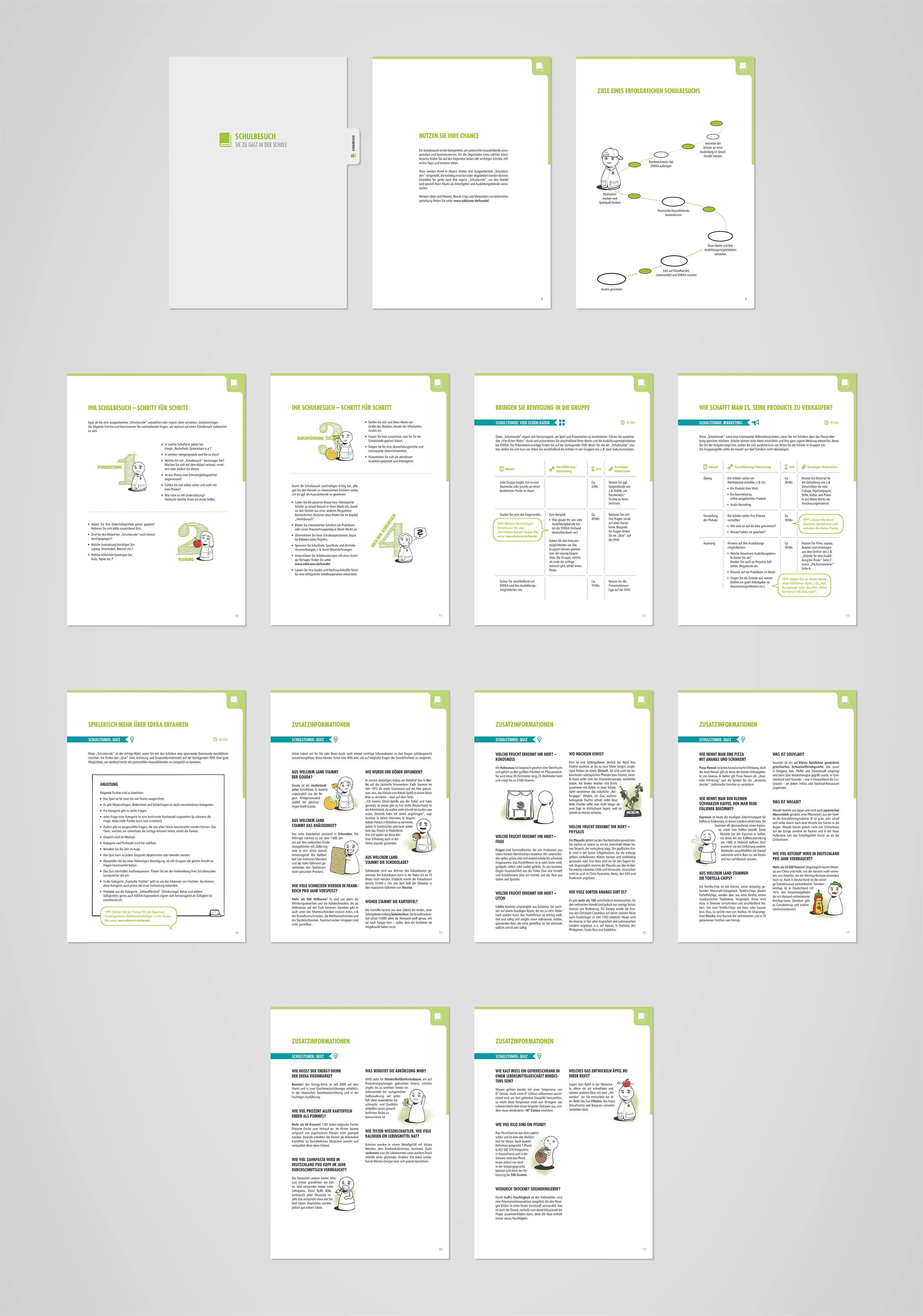 EDEKA_Ordner_Marketing_f